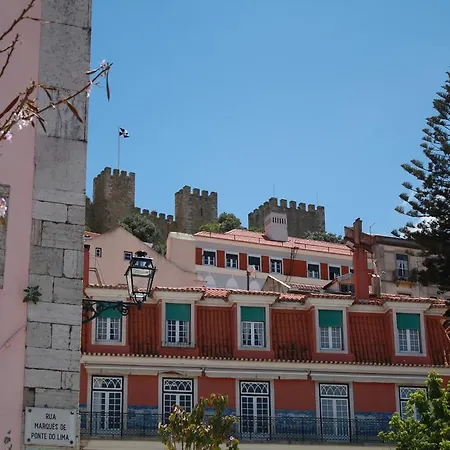 Sao Lourenco